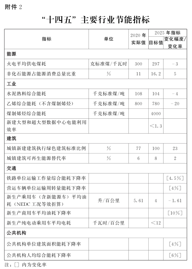 附件2.jpg